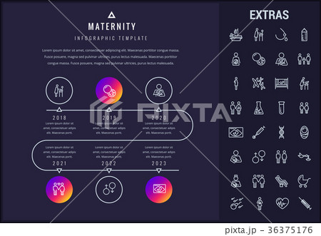 Maternity infographic template, elements and icons 36375176