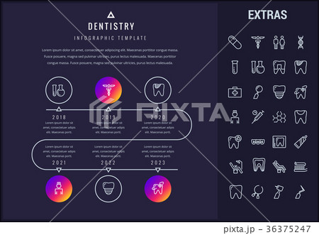 Dentistry infographic template, elements and icons Dentistry infographic template, elements and icons 36375247