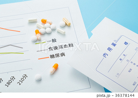 医療 医療 36378144