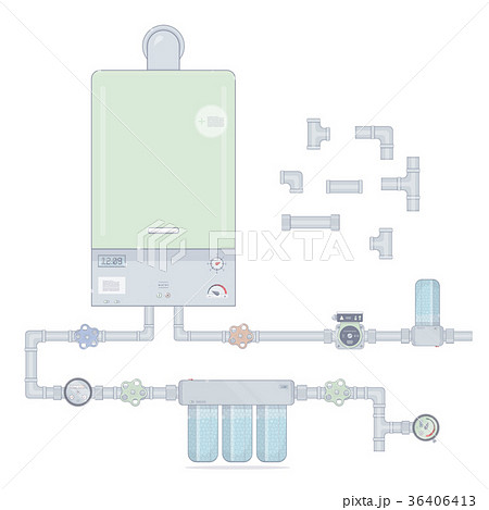 Heating system. Set gas boiler and circulation Heating system. Set gas boiler and circulation 36406413