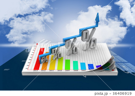 Financial growth in percentage 36406919