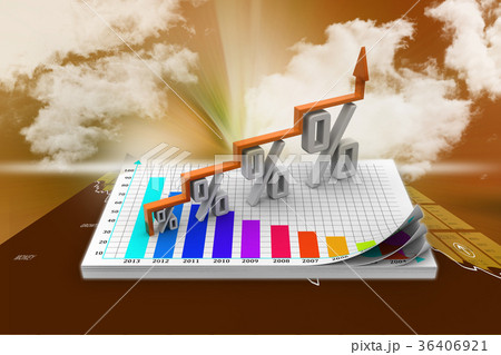 Financial growth in percentage 36406921