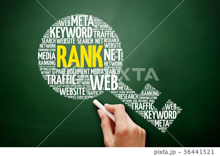 RANK key word cloud collage 36441521