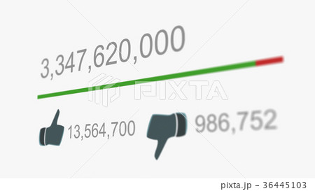 Super Popular Online Video Watch and Popularity Super Popular Online Video Watch and Popularity 36445103