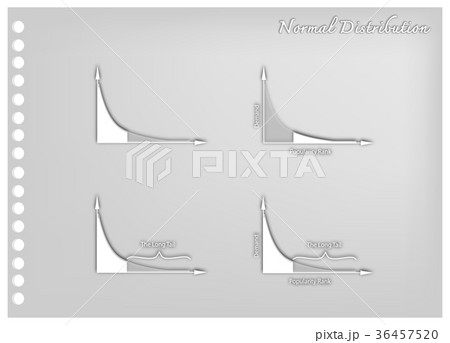 Fat Tailed and Long Tailed Distributions 36457520