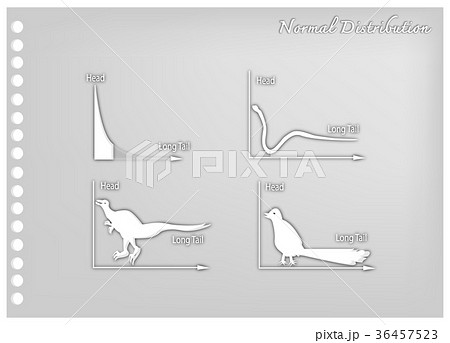 Fat Tailed and Long Tailed Distributions Fat Tailed and Long Tailed Distributions 36457523