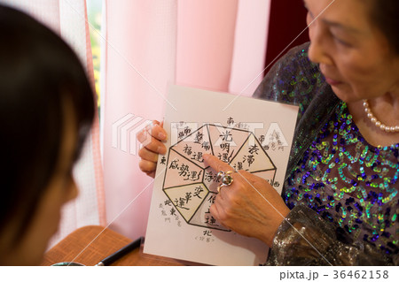 占い師　運勢　運命　占い 36462158