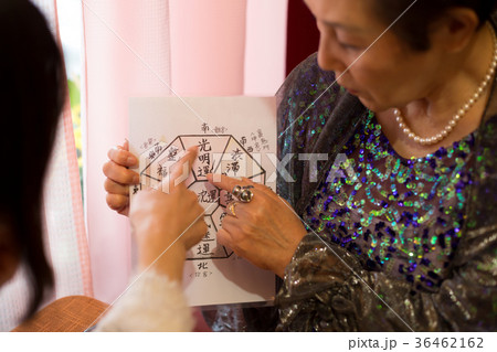 占い師　運勢　運命　占い 36462162