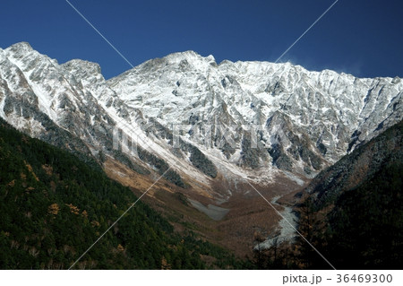 穂高岳（撮影地：河童橋付近） 36469300