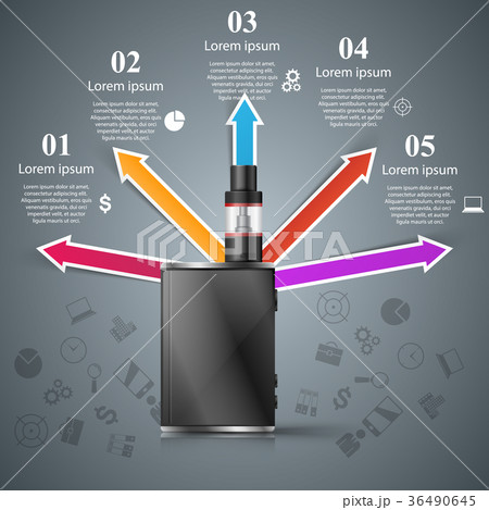 cigarette viper Harmful cigarette, viper, smoke Harmful cigarette, viper, smoke, business