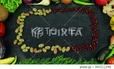 Keto diet fruit stop motion Keto diet fruit stop motion 36521246