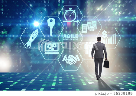 Concept of agile software development 36539199