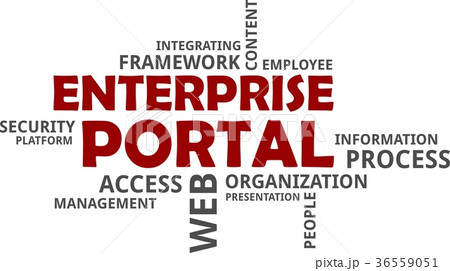 word cloud - enterprise portal word cloud - enterprise portal 36559051