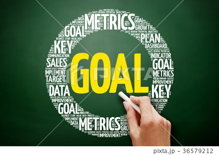 GOAL word cloud collage GOAL word cloud collage 36579212