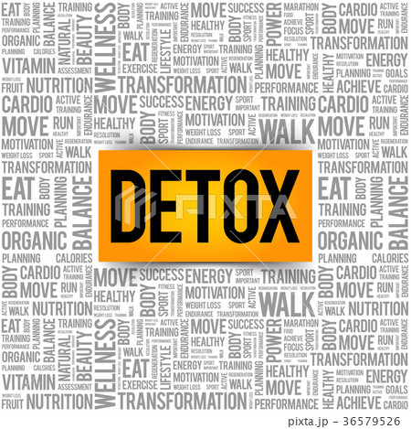 DETOX word cloud background DETOX word cloud background 36579526
