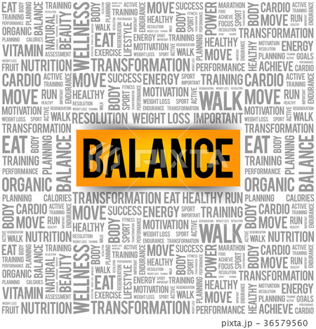BALANCE word cloud, fitness 36579560