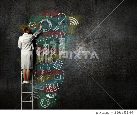 Business strategy planning 36620144