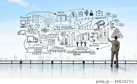 Demonstrating business success strategy Demonstrating business success strategy 36620252