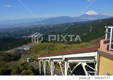 十国峠山頂から 36644577