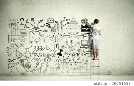 Business strategy seminar Business strategy seminar 36651658