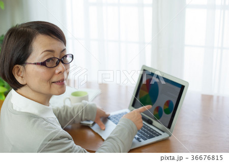 パソコンと女性 パソコンと女性 36676815