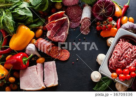 homemade meat product salami recipe ingredients homemade meat product salami recipe ingredients 36709336