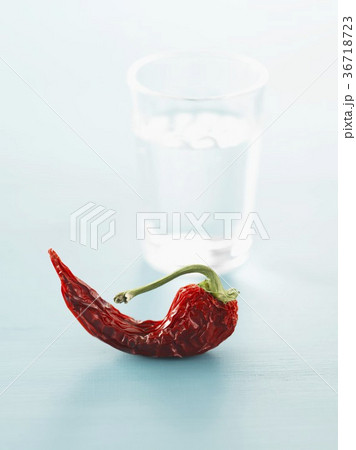 36718723