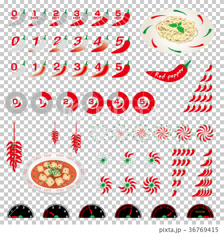 熱度排名圖標 36769415