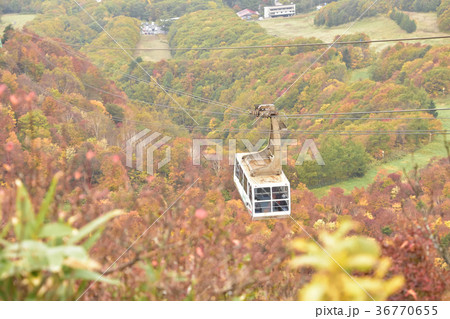 蔵王中央ロープウェイ　鳥兜山頂からの眺め2017 36770655