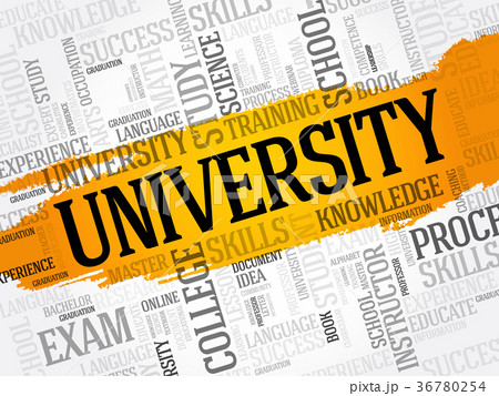 University word cloud collage University word cloud collage 36780254