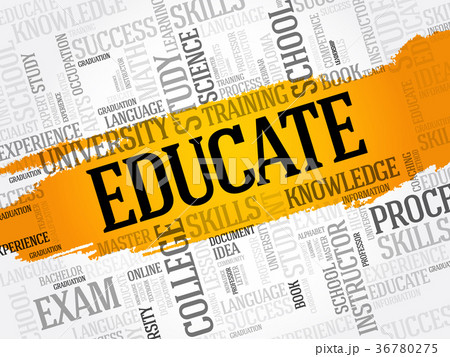 EDUCATE word cloud 36780275