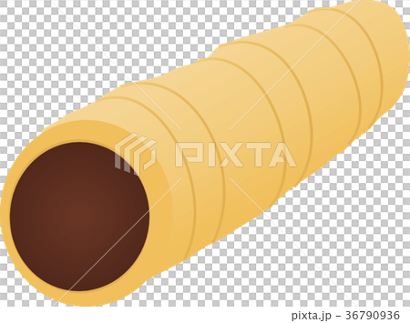 巧克力角 36790936