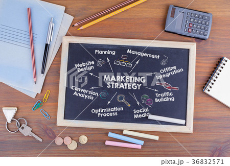 marketing strategy concept. Chart with keywords and icons on a blackboard 36832571