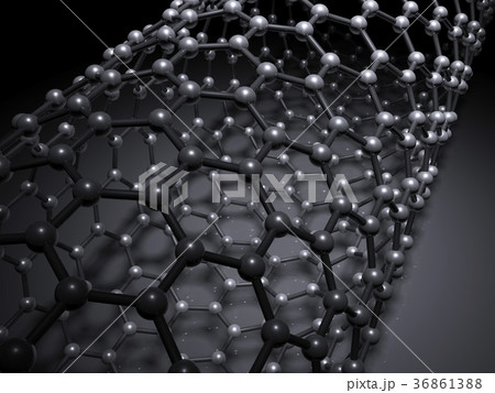 Zigzag carbon nanotubes molecular structure 36861388