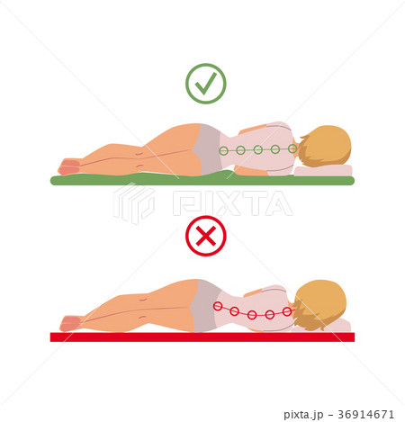 vector incorrect correct sleeping posture of woman vector incorrect correct sleeping posture of woman 36914671