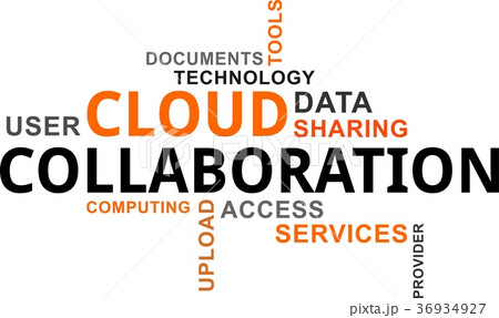 word cloud - cloud collaboration word cloud - cloud collaboration 36934927