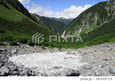 涸沢カール手前。８月の残雪 36949724