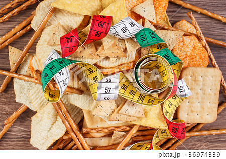 Centimeter with salted crisps 36974339