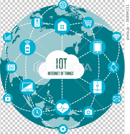 IoT (Internet of things) / Internet image illustration of things (earth) 36994151