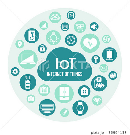 Iot Internet Of Things モノのインターネットイメージイラスト サークル のイラスト素材 Iot Internet Of Things モノのインターネットイメージイラスト サークル のイラスト素材
