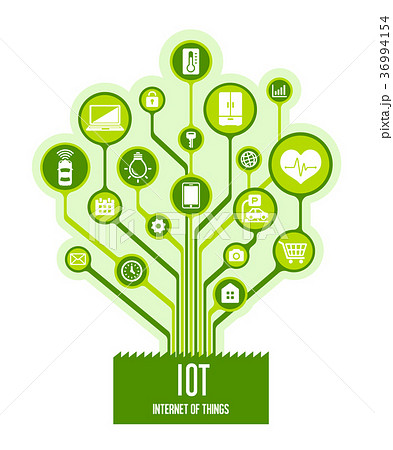 Iot Internet Of Things モノのインターネットイメージイラスト ツリー のイラスト素材 Iot Internet Of Things モノのインターネットイメージイラスト ツリー のイラスト素材