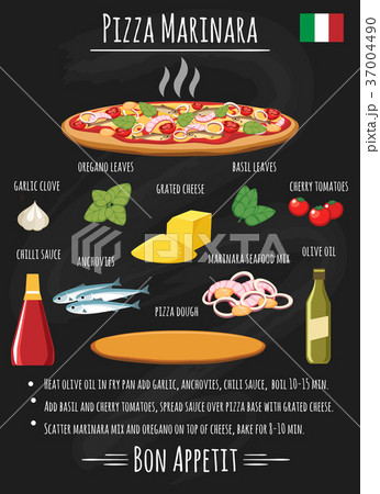 Pizza marinara recipe chalkboard poster 37004490