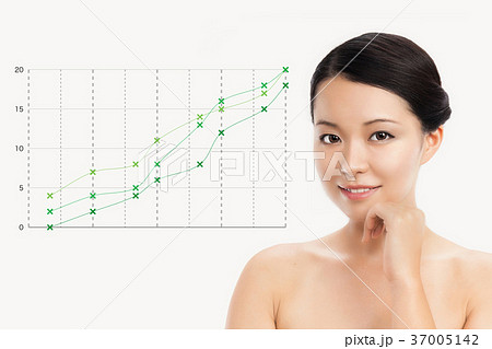 フェイスケア　データ　グラフ　 37005142