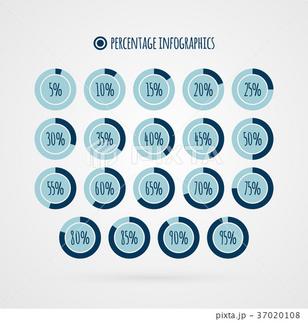 5 to 95 pie charts. Vector percentage infographics 37020108
