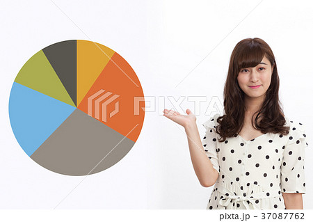 洋服　アパレル　案内　グラフ 37087762