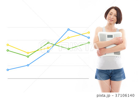 体重 メタボ グラフ ダイエット 体重 メタボ グラフ ダイエット 37106140