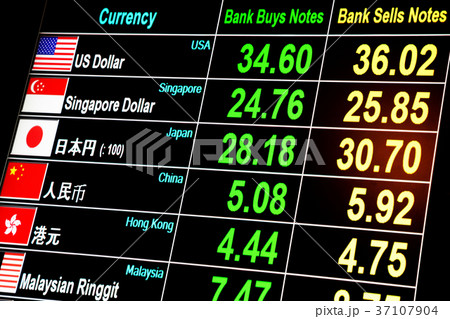 foreign currency exchange rate on display screen 37107904