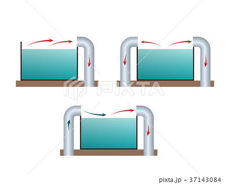 Lateral suctions ventilation. 37143084