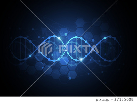 Science template, wallpaper or banner with a DNA Science template, wallpaper or banner with a DNA 37155009