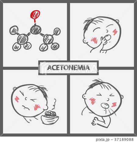 Child with Acetonemia Symptoms Icons 37189088